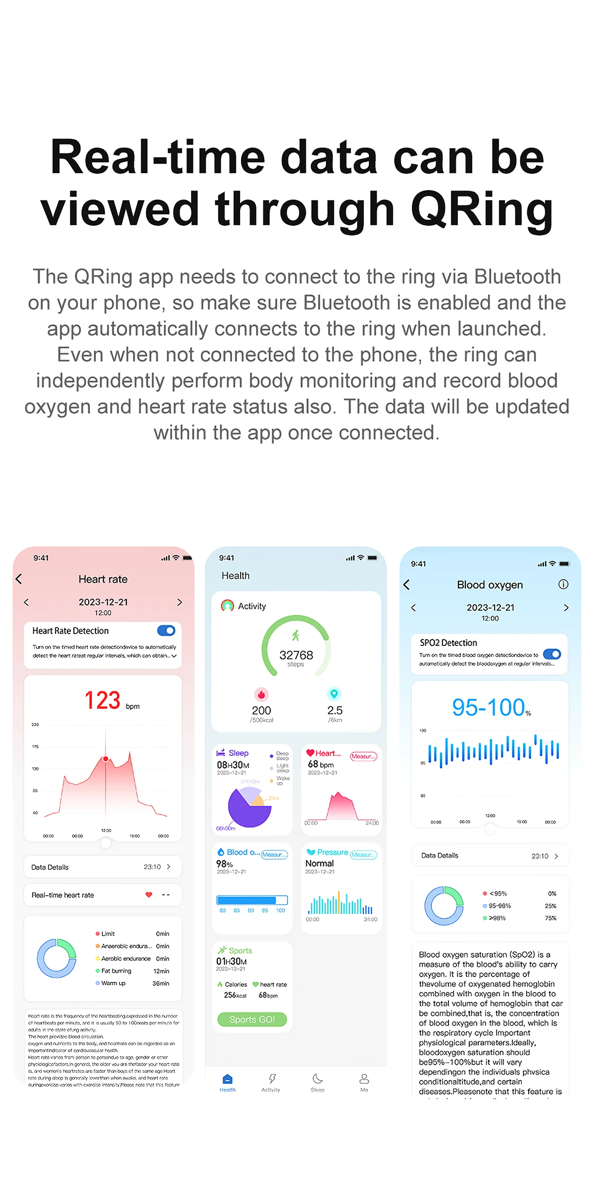 Smart Ring Multi-sports Modes Pedometer Fitness Tracker Health Monitoring IP68 Waterproof Military Grade Smart Ring