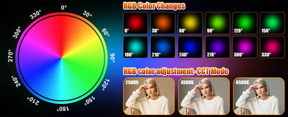 108 LED RGB Camera Light Full Color Output Video Light Kit Dimmable 2500K-9000K Bi-Color Panel Light CRI 95+ Rechargeable